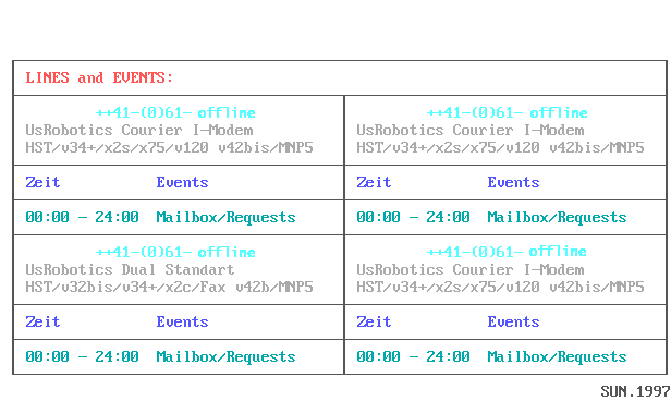 LINES and EVENTS